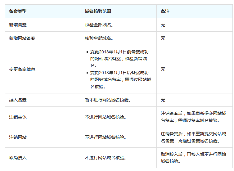 下(xià)載.png 下(xià)載.png